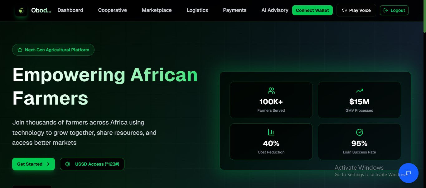 Obodofarm - AgriTech